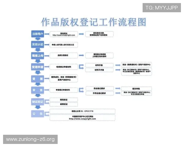 尊龙d88手机版官网下载流程详解，轻松掌握下载安装步骤享受优质服务